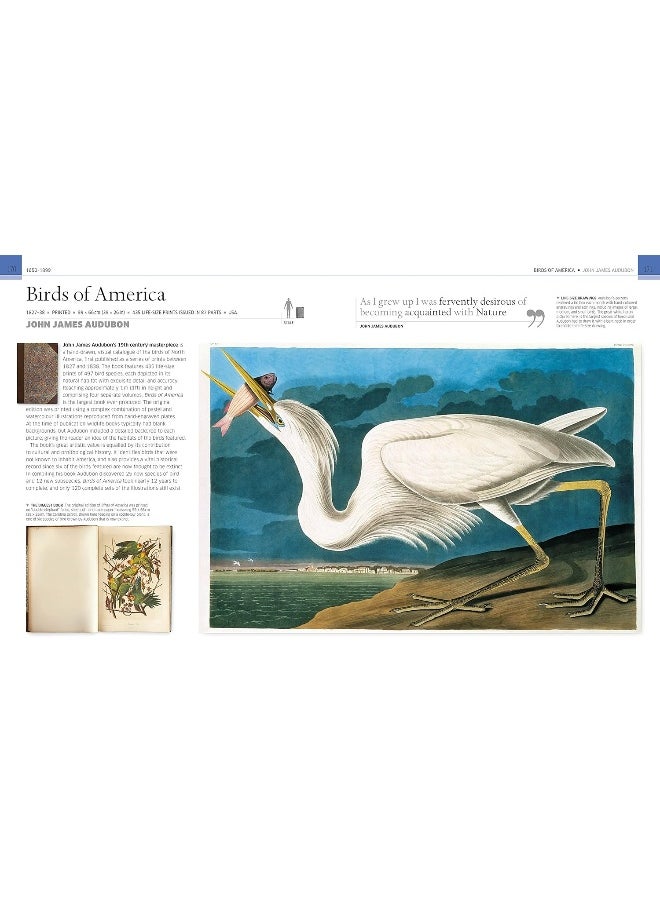 Books That Changed History: From the Art of War to Anne Frank's Diary