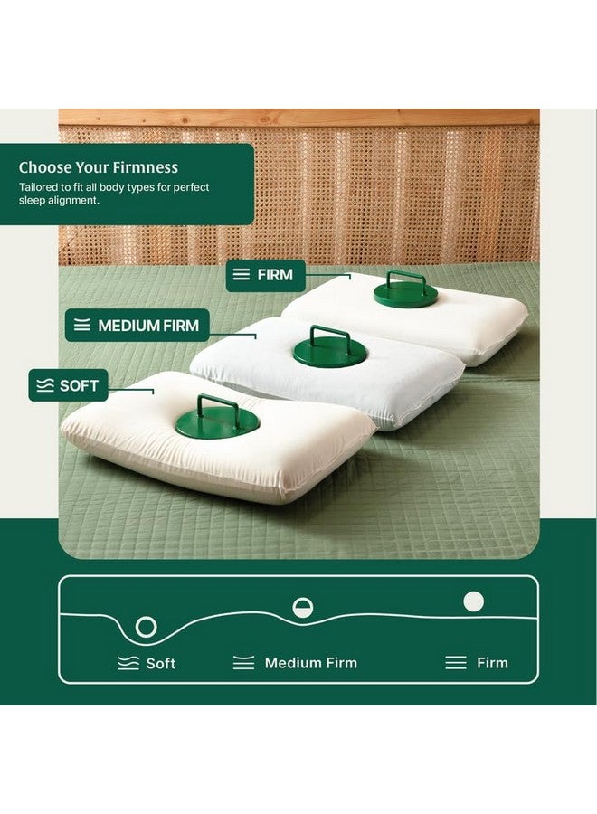 The White Willow Pillow for Neck Pain Relief-HR Hard Memory Foam Pillow-Orthopedic Bed Pillow for Sleeping-Cervical Pillow for Neck & Shoulder Pain-Firm Pillow for Back Pain-Standard Size-4" H