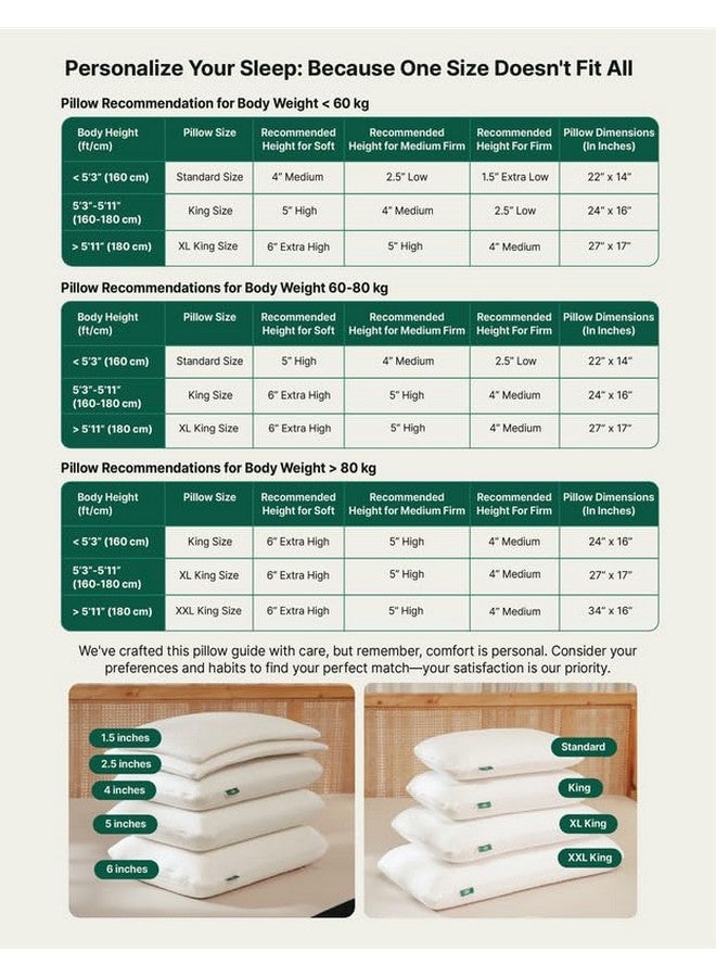 The White Willow Pillow for Neck Pain Relief-HR Hard Memory Foam Pillow-Orthopedic Bed Pillow for Sleeping-Cervical Pillow for Neck & Shoulder Pain-Firm Pillow for Back Pain-Standard Size-4" H