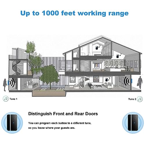 Full House Door Chime When Door Opens, FullHouse Door Sensor Wireless Entry Alarm with 1000ft Range, 60 Chimes and 5 Volume Levels for Business/Store/Home/Office - Image 2