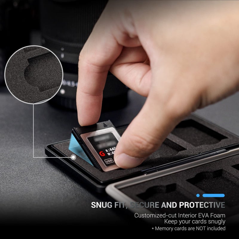 JJC XQD Cfexpress Type B Card Holder,Water-Resistant 6 Card Case Storage Organizer for Nikon Z8 Z9 Z6III Z6II Z7II Z6 Z7 D4 D850 D5 D500 D6 Fuji XH2 XH2S GFX 100II Panasonic S1 S1R GH7 GH6 DJI Ronin 4D - Image 3