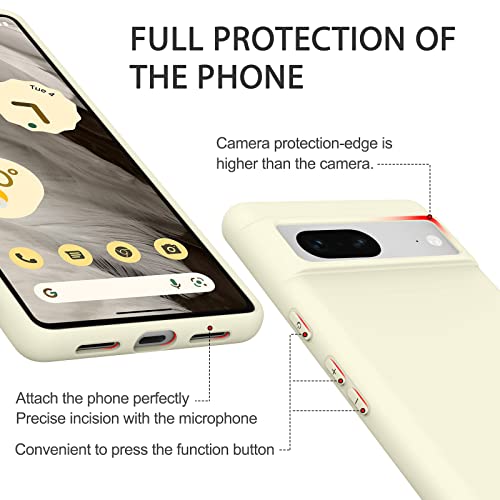 Tobfit TPU Back Cover Case Only for Google Pixel 7, Soft Protective Shockproof Phone Cover for Women Men, Durable Anti-Scratch Shockproof Phone Case for Google Pixel 7 (White) - Image 4