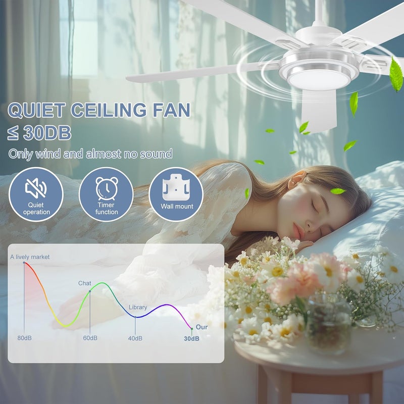 Ohniyou 52 inch Ceiling Fan with Light, App and Remote Control, Adjustable, Reversible, Silent DC Motor, Ceiling Fan for Indoor and Outdoor Use for Bedroom (White) - Image 4