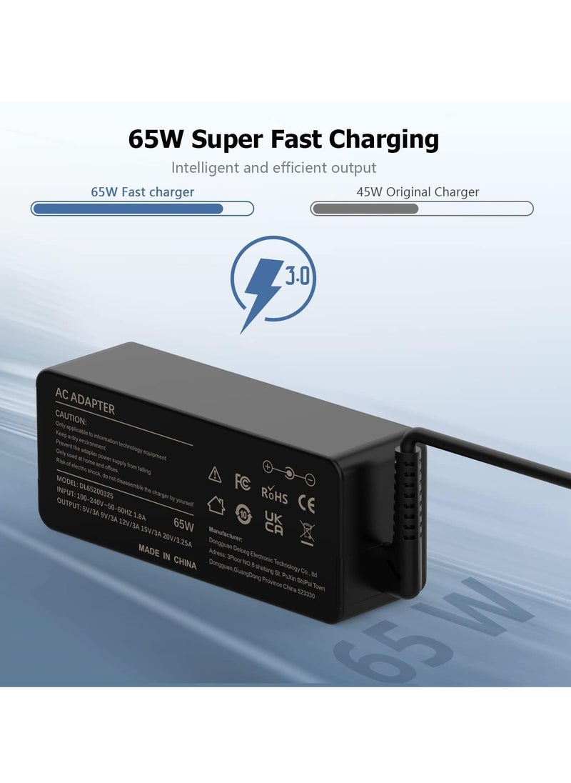 XSEVEN - XSEVEN 65W USB-C Power Adapte, Multi-Device Compatibility with ThinkPad, Yoga,HP Chromebook, Dell XPS, ASUS,Acer,HUAWEI,Samsung,and More Smart PD Wall Laptop Power Supply(Type C) for Efficient - Image 1