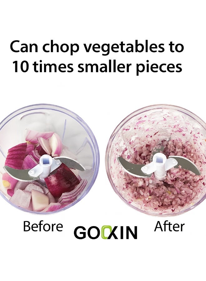 جوكسين قطاعة جوكسين سهلة الدوران JX-608 | مفرمة طعام يدوية بخمس شفرات حادة من الفولاذ المقاوم للصدأ | قطاعة خضراوات وبصل بلاستيكية واحدة | تصميم سهل الدوران سهل السحب - Image 4