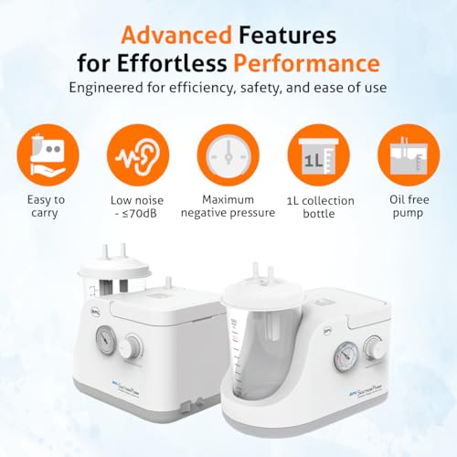 BPL Medical Technologies Portable Phlegm Suction Pump Machine with 1L Jar for Home, Clinic, Dentist and Hospital Use - 1 Year Warranty - White - Image 2
