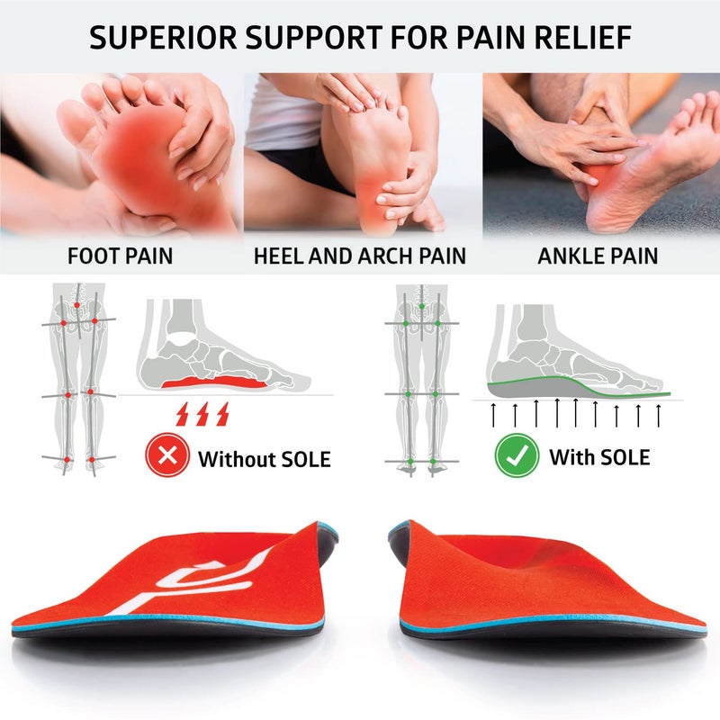 SOLE Active Medium - Plantar Fasciitis Relief Arch Support Insoles - Orthotic Shoe Inserts - Men's Size 14/Women's Size 16 - Image 2