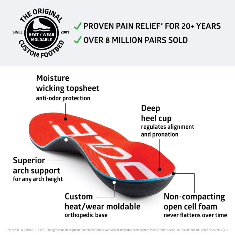 SOLE Active Medium - Plantar Fasciitis Relief Arch Support Insoles - Orthotic Shoe Inserts - Men's Size 14/Women's Size 16 - Image 4