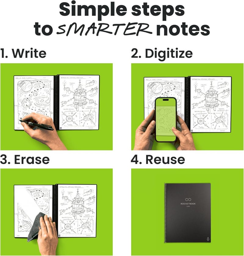 Rocketbook Core Reusable Smart Notebook, Dot Grid Pages For School, Work and Creative Projects, Letter Size 8.5x11, Black - Premium - Image 2
