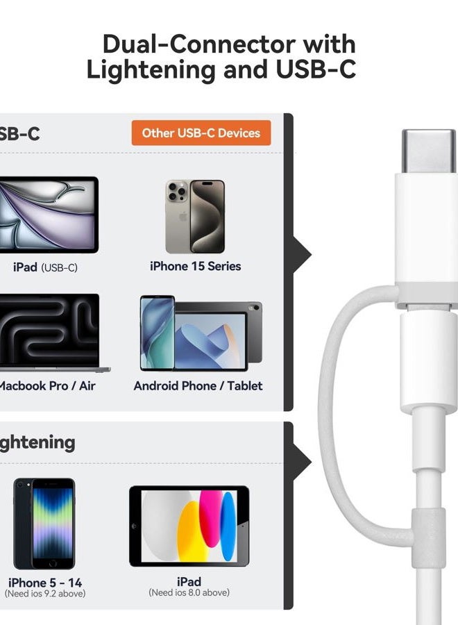 AkHolz SD Card Reader for iPhone iPad, Dual Lightening & USB-C Connector SD Card Adapter with SD MicroSD USB-A 3 Slots, Trail Game Camera Memory Card Viewer, Portable No App Required Plug and Play - Image 5