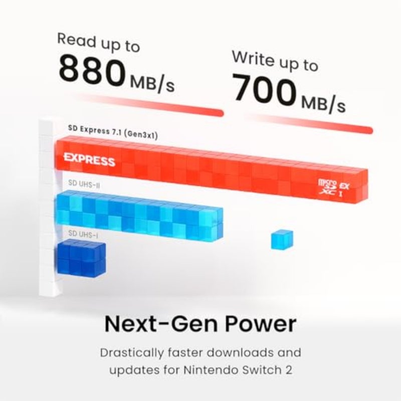 بطاقة SP Silicon Power 512GB Hypera microSDXC™ Express تصل سرعتها إلى 880/700 ميجابايت/ثانية، متوافقة مع بطاقة MicroSD من Nintendo Switch 2 مع محول، U3، A1، V30 لبطاقة MicroSD Express للفيديو بدقة 4K UHD - Image 3