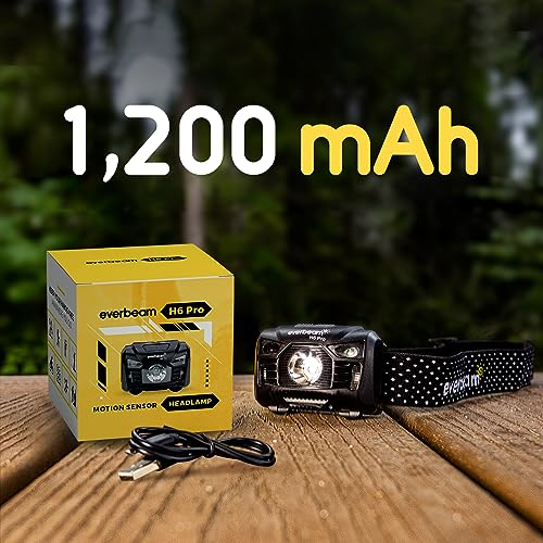 Everbeam H6 Pro LED Head Torch Headlamp, Motion Sensor Control, 650 Lumen Bright 20 Hours Runtime 1200mAh Battery Powered USB Rechargeable Headlight - Image 3