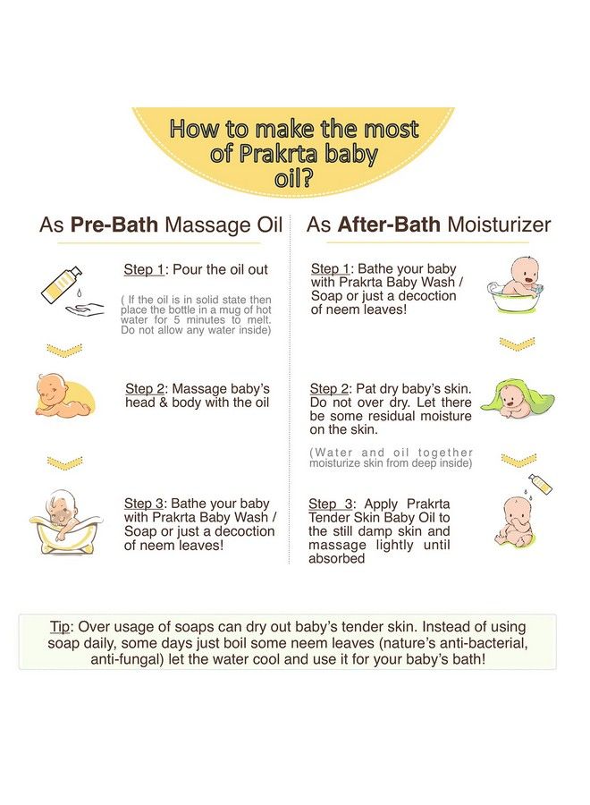 Tender Skin Baby Oil Virgin Coconut Oil With Vitamin E & Avocado Extract (200 Ml) (100 Ml)