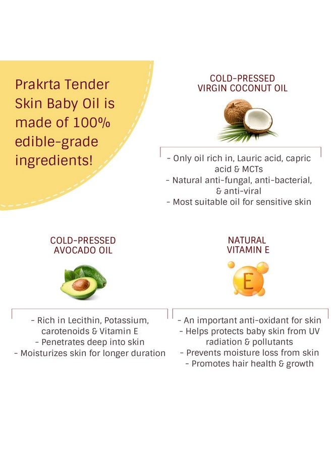 Tender Skin Baby Oil Virgin Coconut Oil With Vitamin E & Avocado Extract (200 Ml) (100 Ml)
