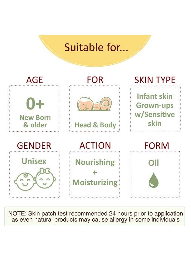Tender Skin Baby Oil Virgin Coconut Oil With Vitamin E & Avocado Extract (200 Ml) (100 Ml)