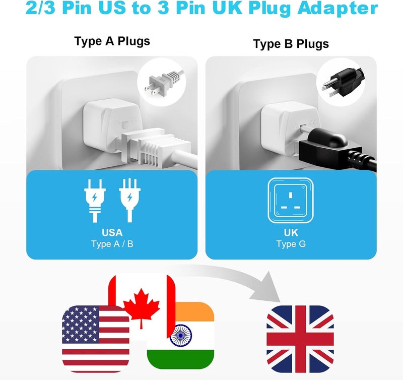 US to UK Plug Adapter 3 Pack, travel adapter 3 Pin UK Plug Adaptor Type G Grounded Plug Converter, Power Adapter for USA/UK Devices, White - Image 4