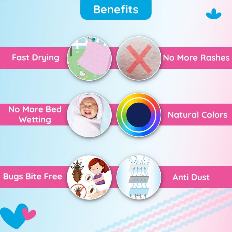 Bumtum Baby Dry Sheet Waterproof Soft Microfleece Baby Bed Protector | Anti - Bacterial & Odour Free | Extra Absorbant, Reuseable & Washable (Grape, Large Size, 100 * 140cm, Pack of 2), Microfleece - Image 5