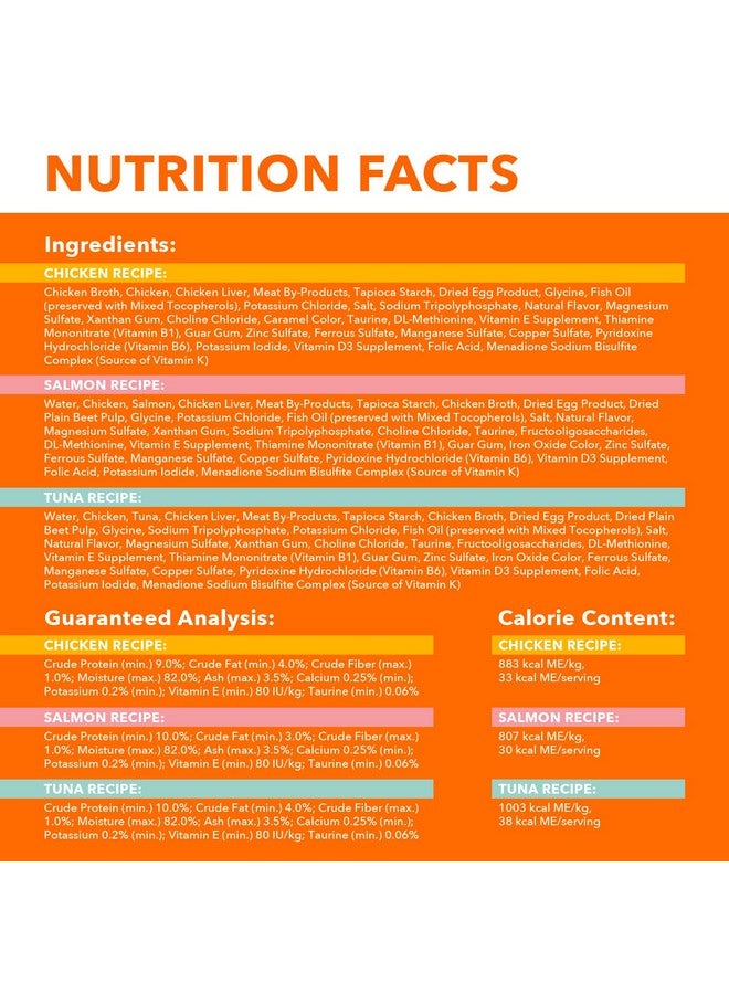 Iams Perfect Portions Adult Wet Cat Food Cuts in Gravy, Chicken, Tuna, and Salmon Recipes, 2.6 oz. Easy Peel Twin-Pack Trays (24 Count, 48 Servings) - Image 3