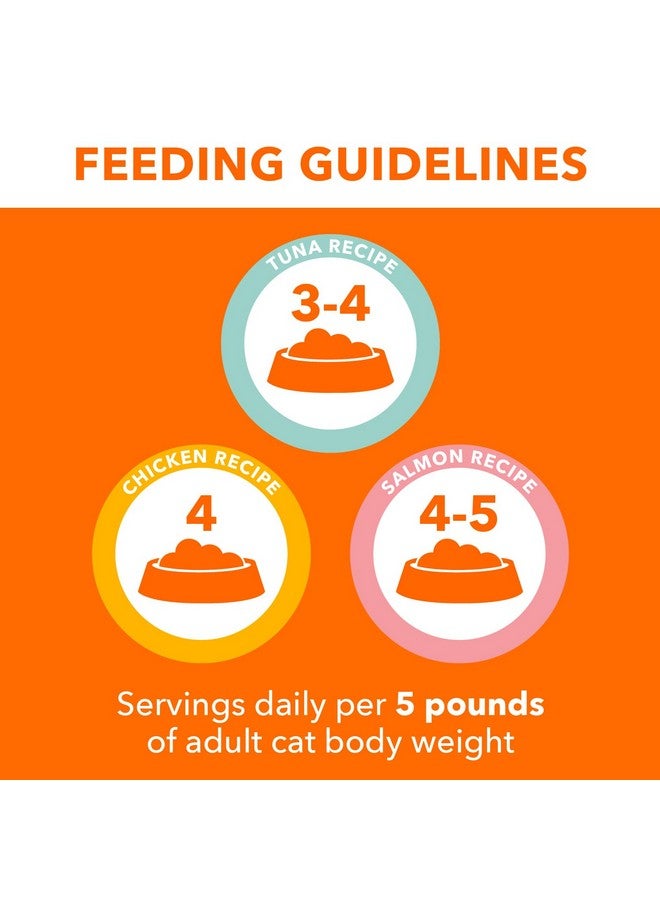 Iams Perfect Portions Adult Wet Cat Food Cuts in Gravy, Chicken, Tuna, and Salmon Recipes, 2.6 oz. Easy Peel Twin-Pack Trays (24 Count, 48 Servings) - Image 4