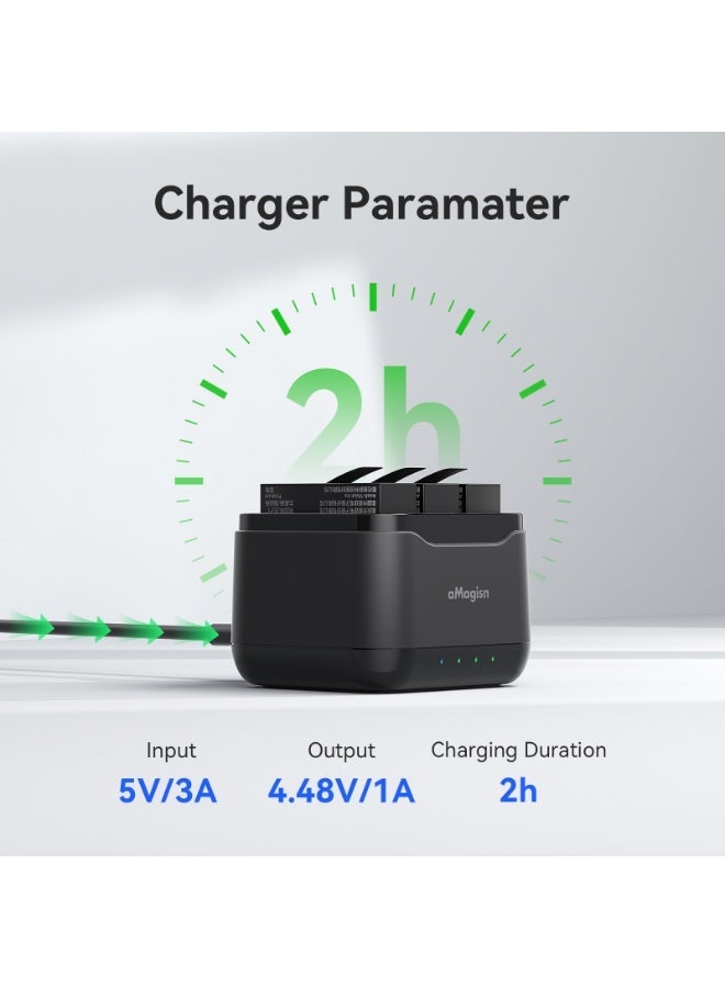 aMagisn Triple Battery Charger for Insta360 AcePro2 – Fast Smart Charging with SD Card Storage, Overcharge & Heat Protection, Compact and Reliable - Image 5