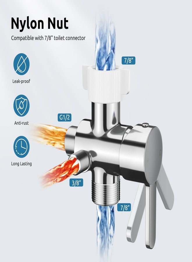 BRITULIF Hot and Cold Bidet Sprayer for Toilet, Bidet Attachment for Warm Water, Jet Sprayer for Toilet Muslim Shower, Ideal for Feminine Hygiene, Pet Cleaning, Cloth Diapers, and Elderly Care - Image 3