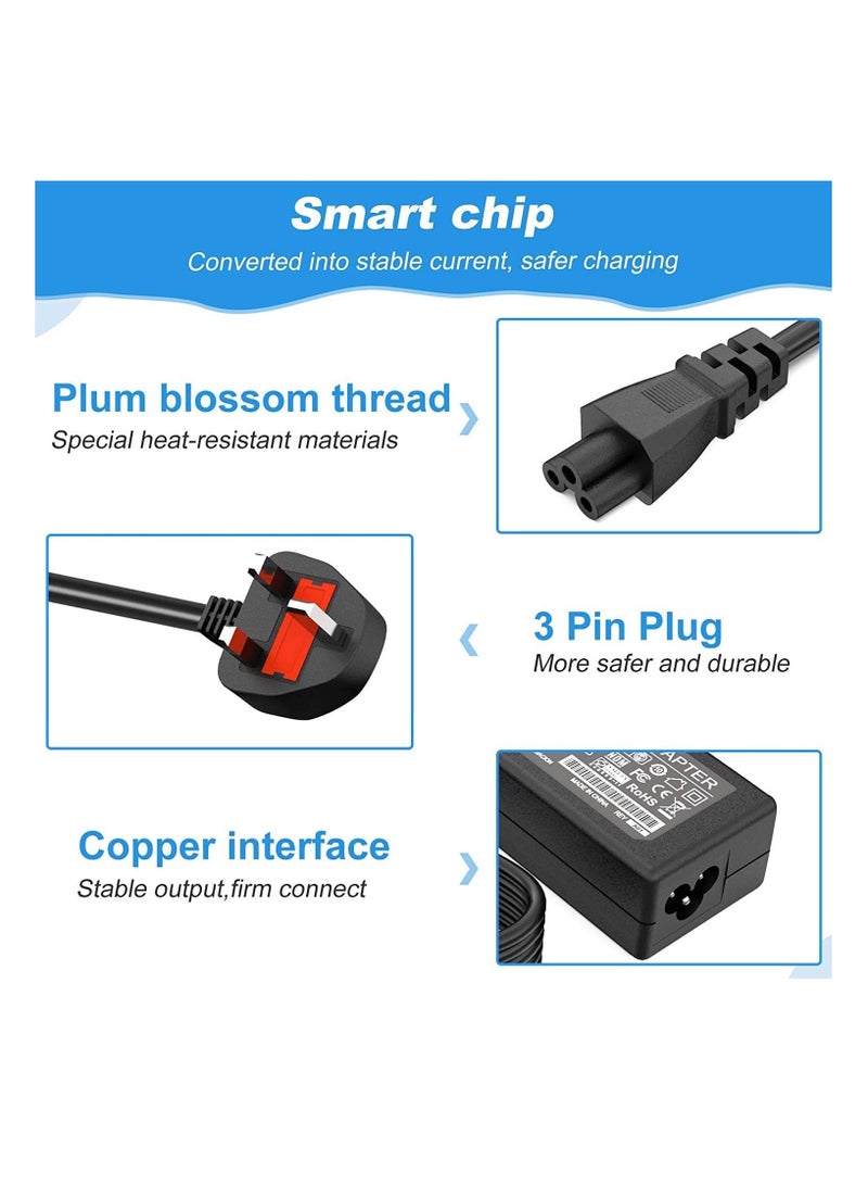 Icome Replacement 45W USB C Type-C Laptop Charger For MacBook Air 13″ 2020 2019 2018 Pro 2017 2016 HP Chromebook X360 Spectre Pavilion Lenovo Chromebook Thinkpad Yoga Acer Asus Dell XPS - Image 4