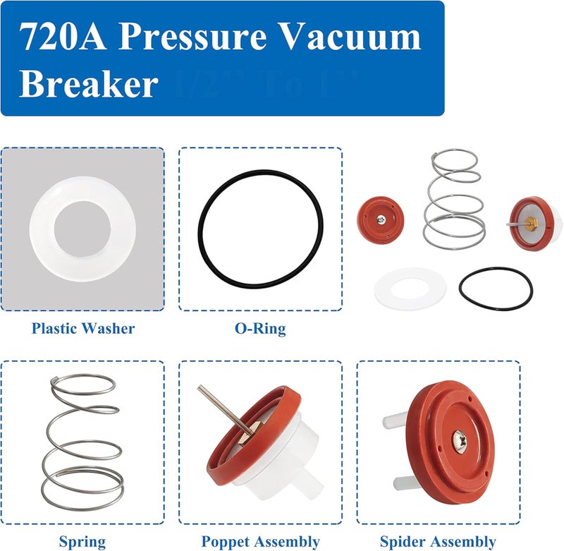 ShineUs RK1-720A Pressure Vacuum Breaker Repair Kit，Compatible with Wilkins Model 1/2”, 3/4”, and 1” - Image 2