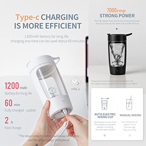 daasigwaa Electric Shaker Bottle, Blender Bottles For Protein Mixes, | Tritan | BPA Free| Portable Mixer Cup, Rechargeable Shake Cups And Meal Replacement Shakes, 22 oz(Black) - Image 5