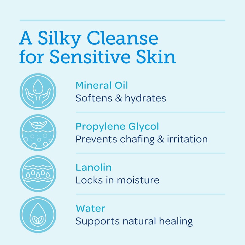 Balneol Hygienic Cleansing Lotion, 3oz Bottle (pack of 2) - Image 3