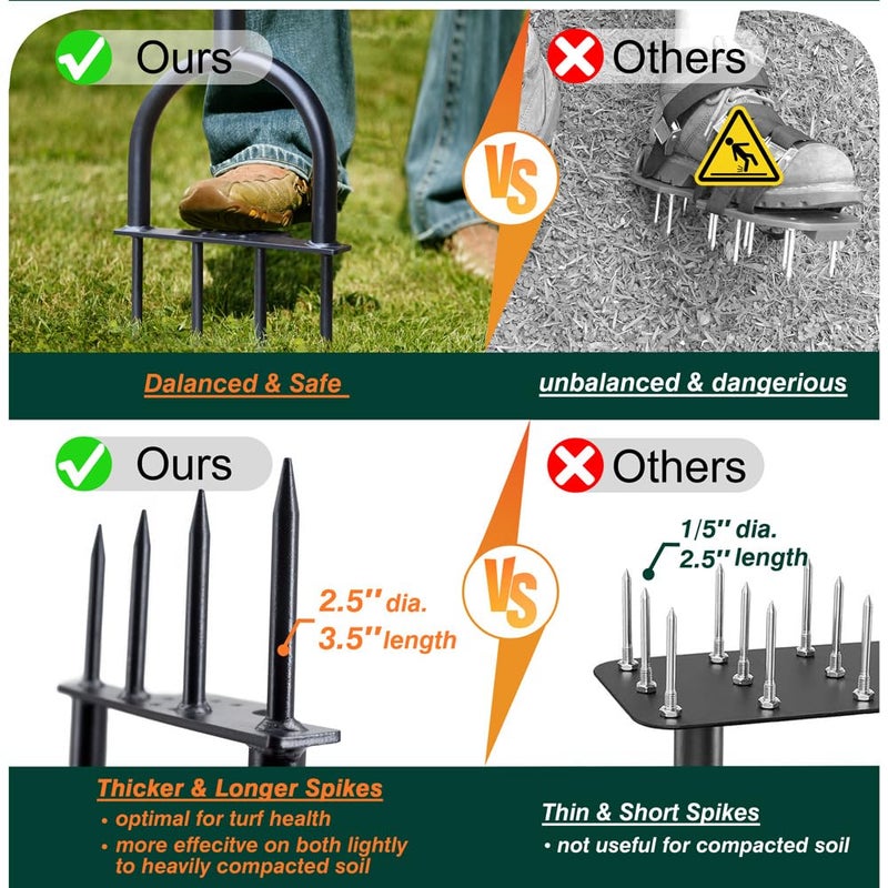 Colwelt Lawn Aerator Tool 38inch, Heavy Duty Grass Spike Aerator for Compacted Soil Aeration, Manual Lawn Air Aerators Tool with,Wide Foot Plate, Rugged Steel Spikes 3.5â€™â€™ in Length, 2/5â€™â€™ in Dia. - Image 3