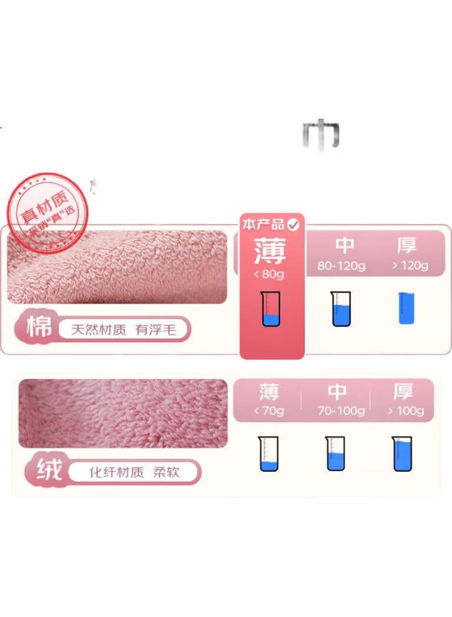 Muji Children's Towel 3-pack, 7a Grade Antibacterial Xinjiang Cotton, Class A Pure Cotton Soft Skin-friendly Towels For Babies - Image 2