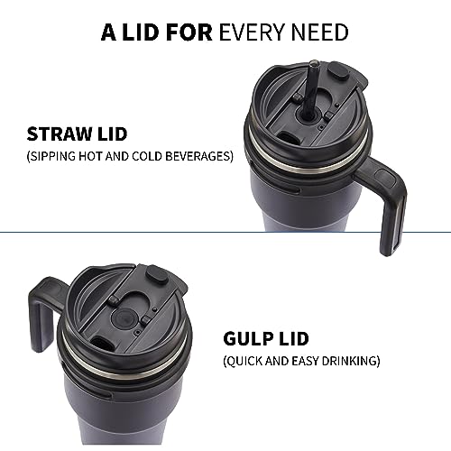 ALOUFEA 20 oz Insulated Coffee Mug Tumbler with Handle, Stainless Steel Travel Mug Tumbler with Lid and Straw, Double Wall Vacuum Leak Proof Ice Coffee Thermal Cup, Gray - Image 3