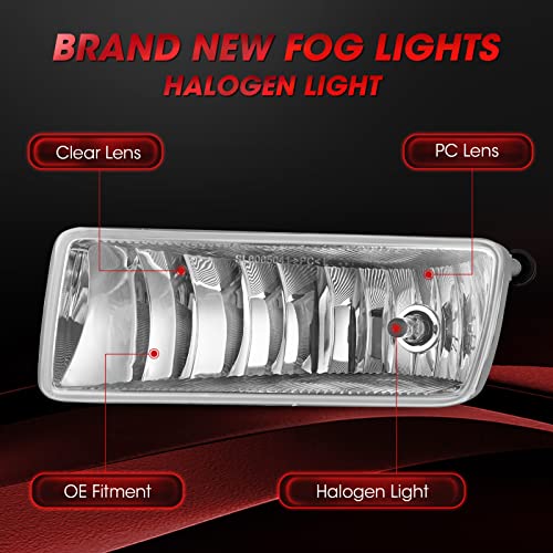 WEZEMLIGHT Driving Fog Lights Lamps Assembly Replacement for 2006-2010 Ford Explorer 2007-2010 Explorer Sport Trac with H10 12V 42W Halogen Bulbs-1 Pair - Image 3