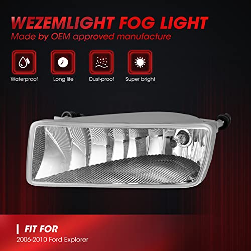 WEZEMLIGHT Driving Fog Lights Lamps Assembly Replacement for 2006-2010 Ford Explorer 2007-2010 Explorer Sport Trac with H10 12V 42W Halogen Bulbs-1 Pair - Image 5