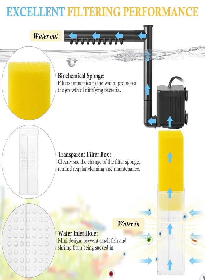 FEDOUR Aquarium Internal Filter 078 (10W) - Image 5