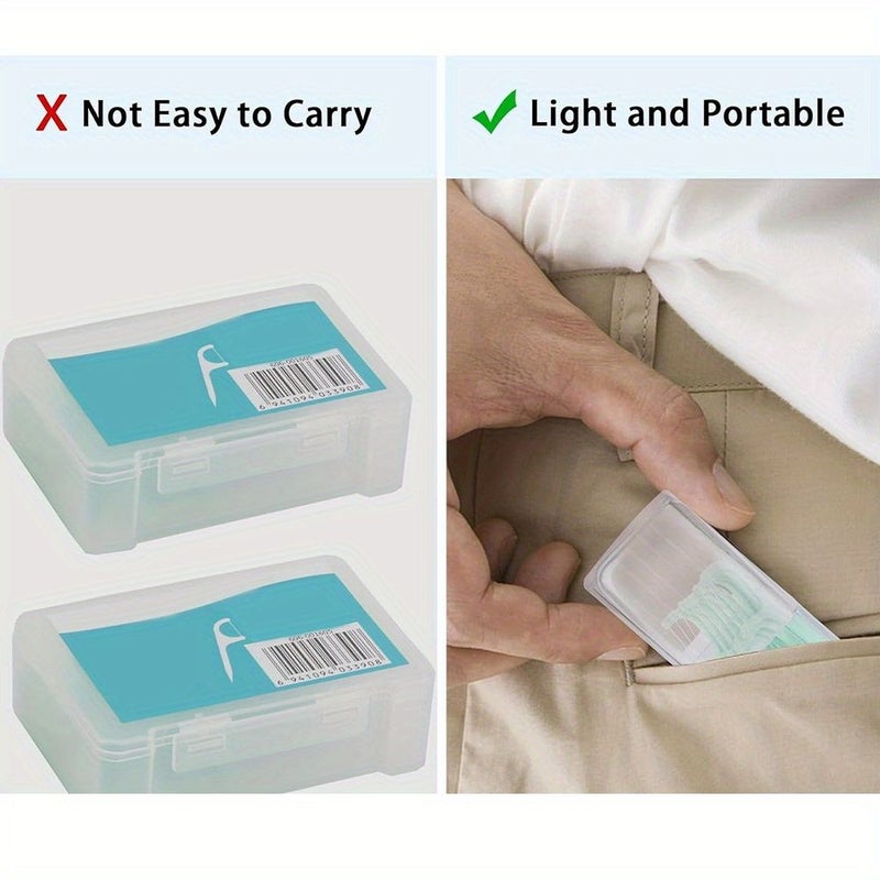 Personalized Travel Dental Floss Box Holder For Small Items Featuring A Style B Transparent Dispenser Container Suitable For Band Aids Swabs And Toothpicks Waterproof Organizer Perfect For Outdoor Customization With Name - Image 4
