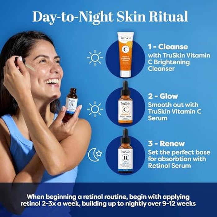 TruSkin Retinol Serum for Face – Gentle Anti-Aging Serum with Retinol, Hyaluronic Acid, Cica & Vitamin E for a More Youthful Feel – Skin Care Made to Improve Look of Fine Lines, Wrinkles, 1 fl oz - Image 5
