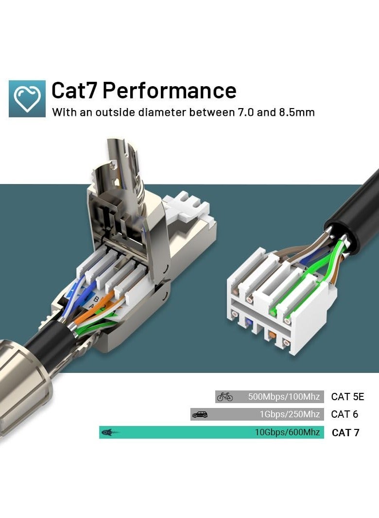 Cat7 Connectors, Tool-Free Reusable Shielded Ethernet Termination Plugs for 23AWG SFTP UTP Cable, 10G Easy Internet Plug, Fast Field Installation (2 Pack) - Image 2