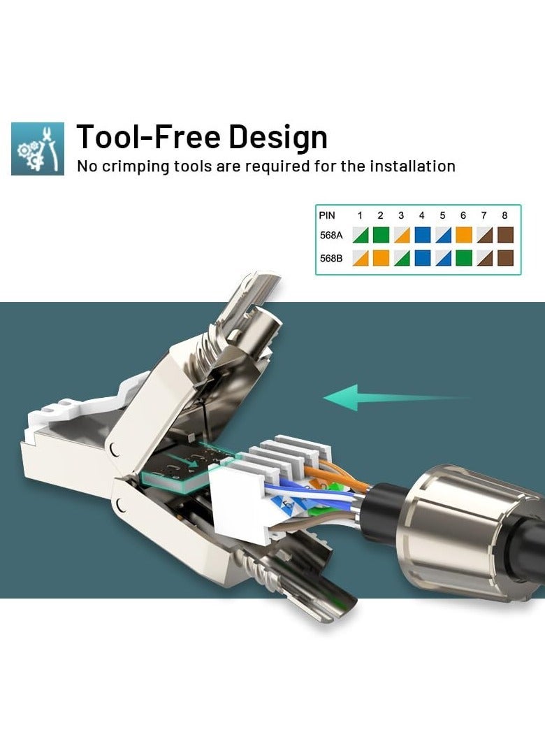 Cat7 Connectors, Tool-Free Reusable Shielded Ethernet Termination Plugs for 23AWG SFTP UTP Cable, 10G Easy Internet Plug, Fast Field Installation (2 Pack) - Image 5