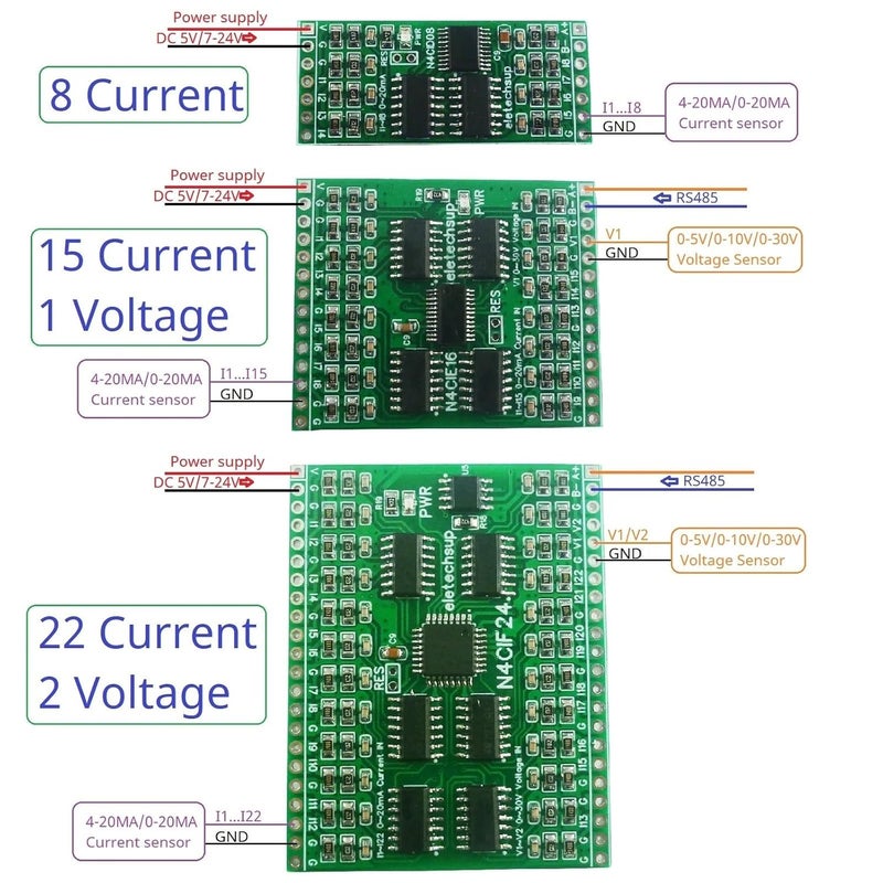 DC 5V 24CH Current Voltage To RS485 Converter 4 20MA ADC For SCADA DCS PLC HMI - Image 5