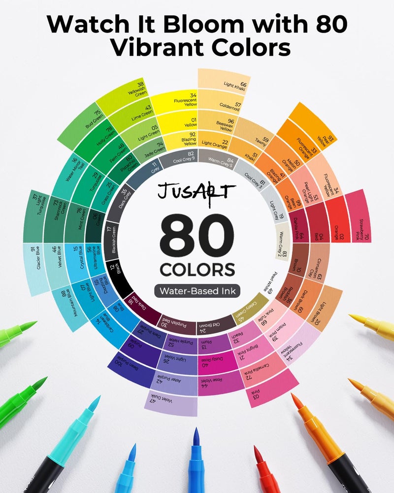 JusArt Markers for Adult Coloring Books No Bleeding, 80 Colors Coloring Markers with Dual Tips, Fine & Brush Pens with Ergonomic Triangle Grip & 33% More Ink, Water-Based Art Drawing Set for Adults - Image 3