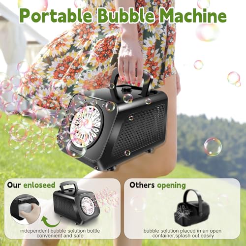 Zerhunt Automatic Bubble Machine for Parties Portable DualSpeed Mode Bubble Maker 20000 Bubbles Per Min for Weddings Birthday Outdoor Fun Toddlers Kids Durable Bubble Toys - Image 5