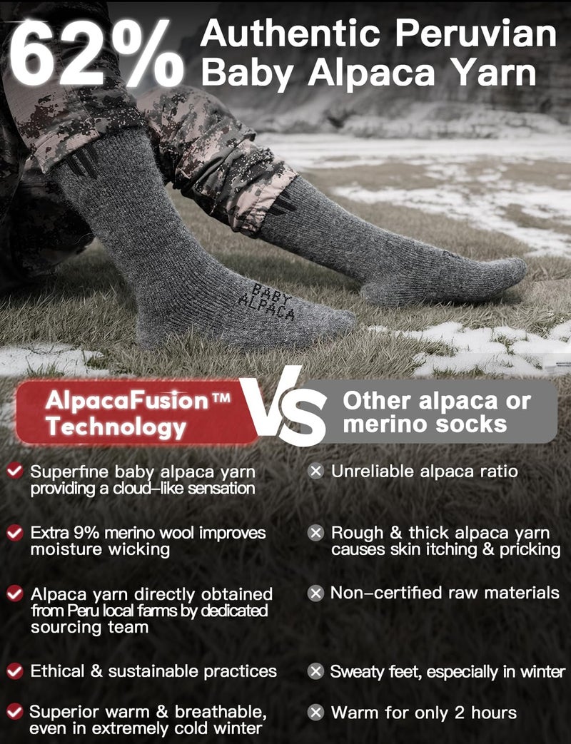 Juclise Alpaca Boot Socks for Men and Women, Moisture Wicking, Temperature Regulating, Hiking, Running (US, Alpha, Large, Regular, Regular, Dark Gray) - Image 3