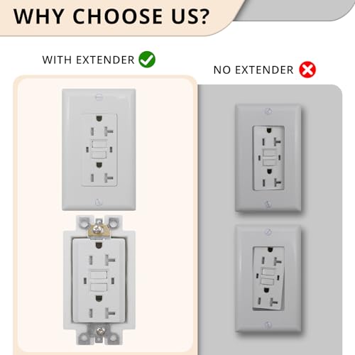 XGGYA 2-Gang BE2 Non-Metallic Electrical Power Outlet Box Extender(ETL Listed),White Outlet Box Extender for Power Switch Receptacles Accessories,Fire Rated for 2 Hours,1-Pack - Image 5