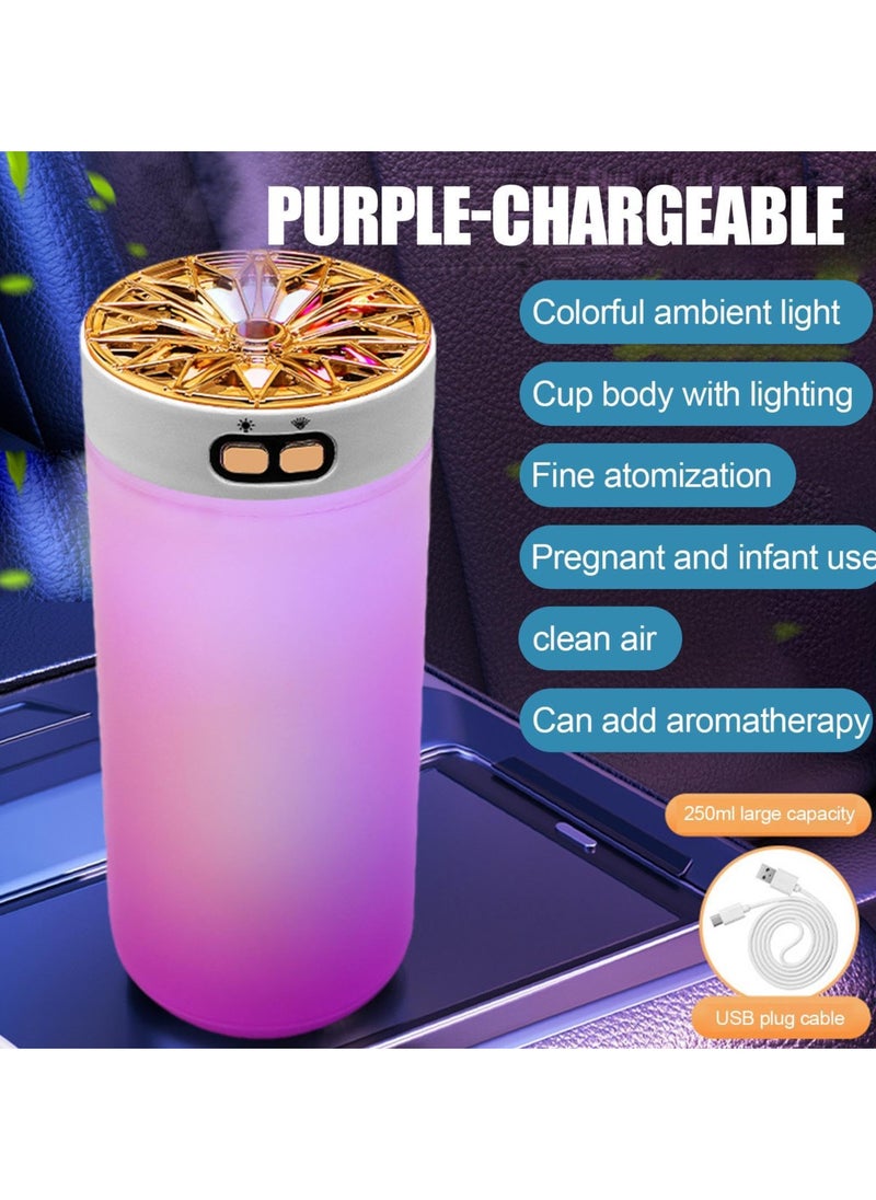 VIO Mini Portable Humidifier USB Connector Cool Mist Aromatherapy Air Humidifier Large Spray LED Night Light for Cars Office Bedroom Home Pink White 300ML  - Image 3