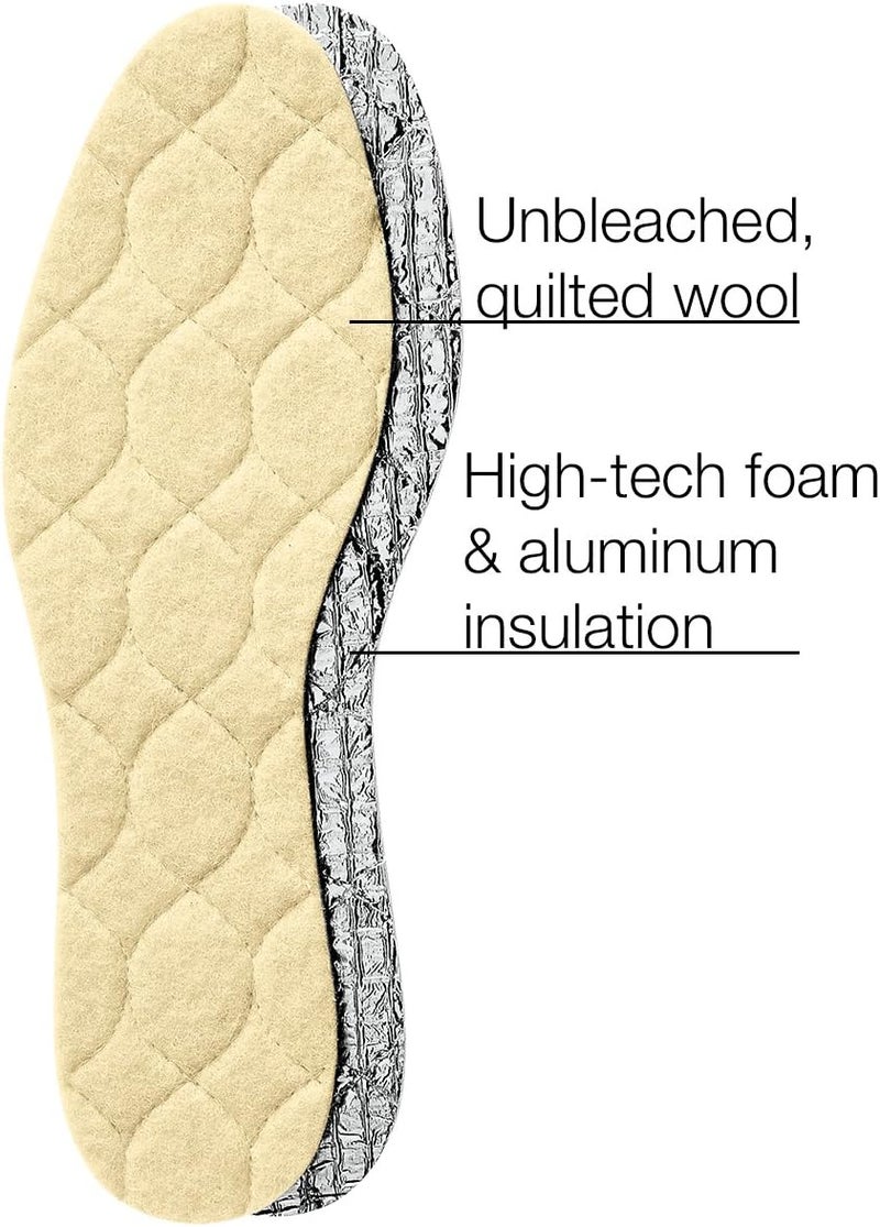 pedag Solar Insulating Insoles - Quilted Wool Top with Thermic Reflective Aluminum Sole for Warmth and Comfort - Image 3