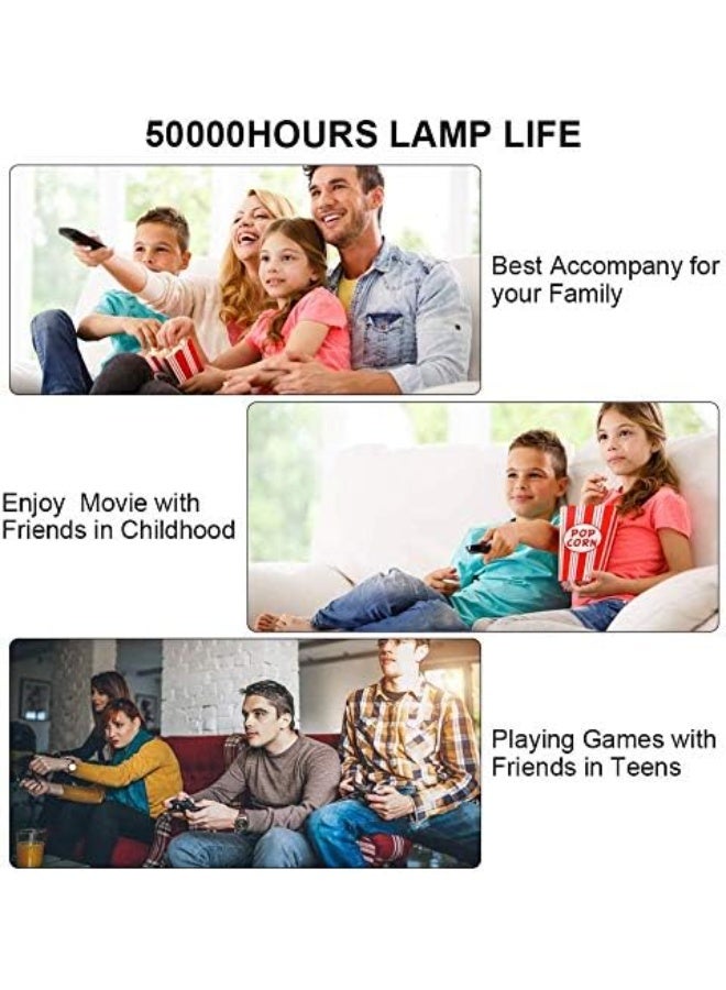 fosa Mini Projector Portable  Projector Home Cinema Theater Indoor/Outdoor Movie projectors Support Laptop PC Smartphone  Input - Image 2