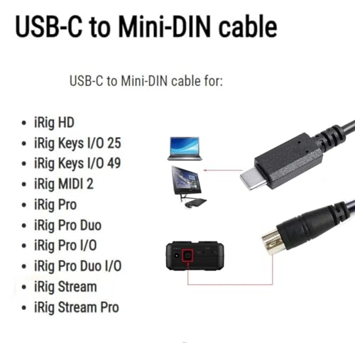 Teykst USBC to MiniDin MIDI 7 Pin Male Cable Compatible with IK Multimedia iRig Series HD HDA Keys IO 25 IO49 MIDI 2 Pro Pro Duo Pro Duo IO Pro IO StreamBlack Length 1m33ft - Image 3