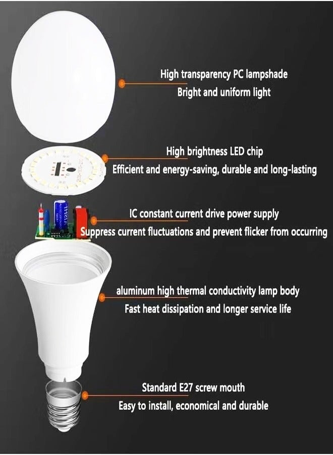 Set of 5 LED bulbs (10W each) delivering 480 lumens of balanced brightness. Designed for hallways, stairways, and chandeliers with comfortable eye-friendly lighting and easy installation. - Image 4