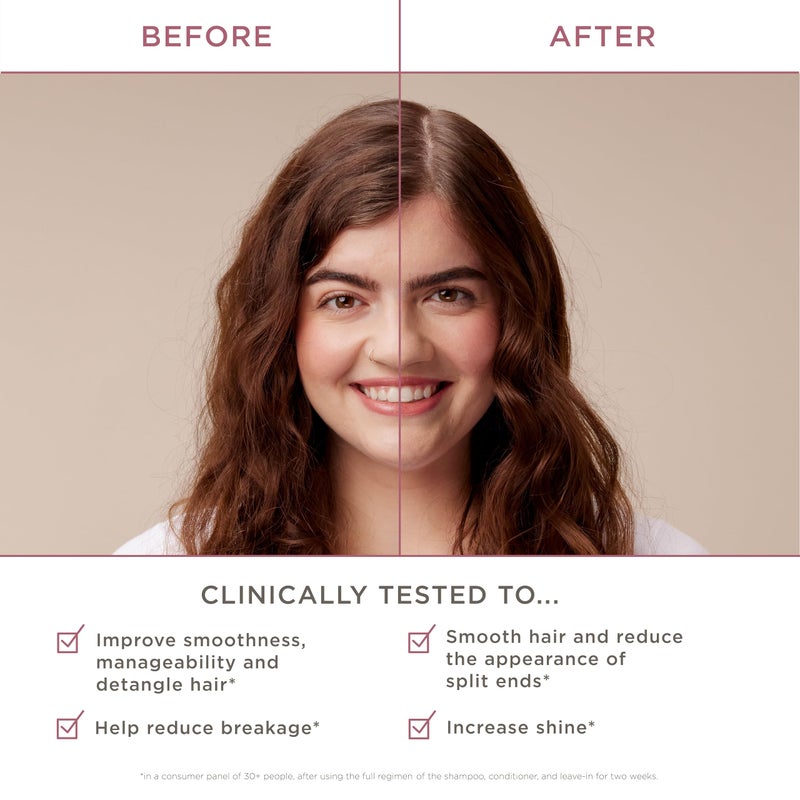 Hairitage Mend To Be Damage Repair Leave In Treatment with Biotin, Castor Oil, + Shea Butter - Refresh Dry Damaged Hair - Smooth Split Ends - Image 2